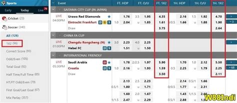 Betting tips 1X2.